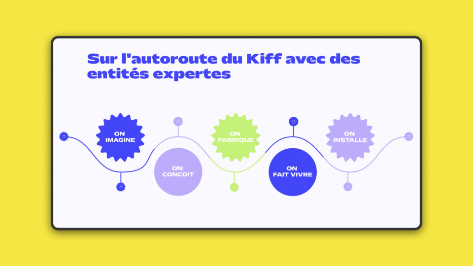 Site Ta Kifé — page d'accueil